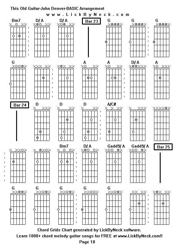 Chord Grids Chart of chord melody fingerstyle guitar song-This Old Guitar-John Denver-BASIC Arrangement,generated by LickByNeck software.